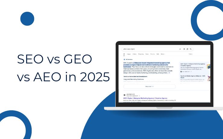 SEO vs GEO vs AEO in 2025